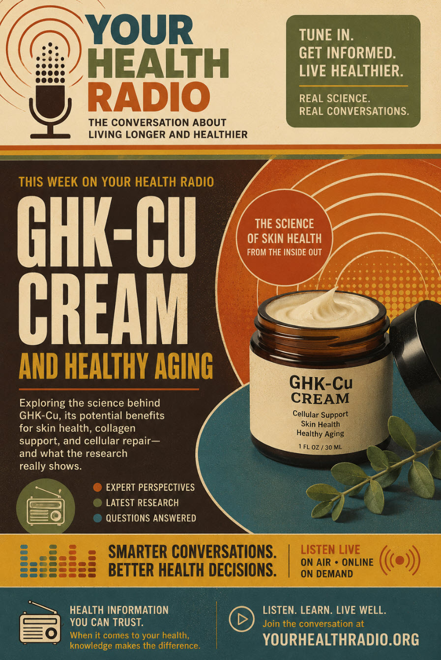 Featured graphic for GHK-Cu copper peptide cream, presented in the Your Health Radio visual style.